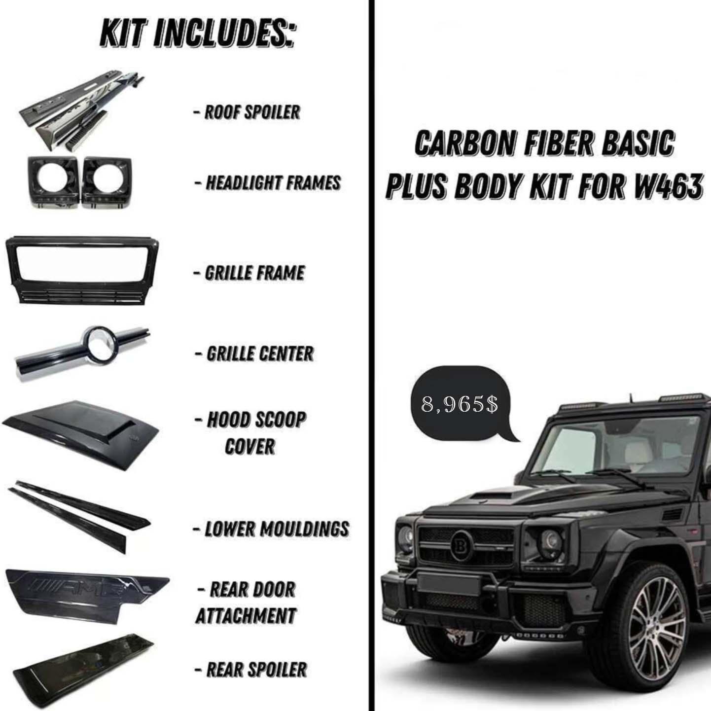 Carbon Fiber Basic Plus Body Kit Review TC-13504