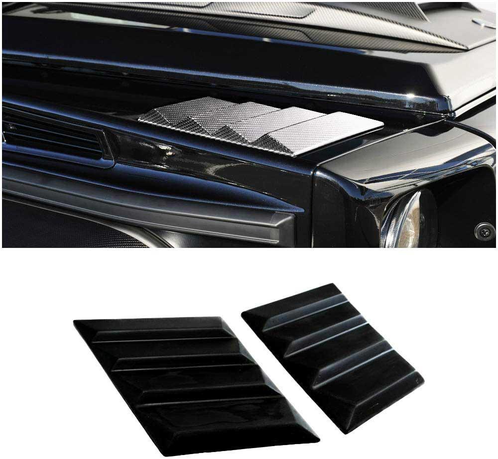 Front Fenders Upper Markers Review TC-13969