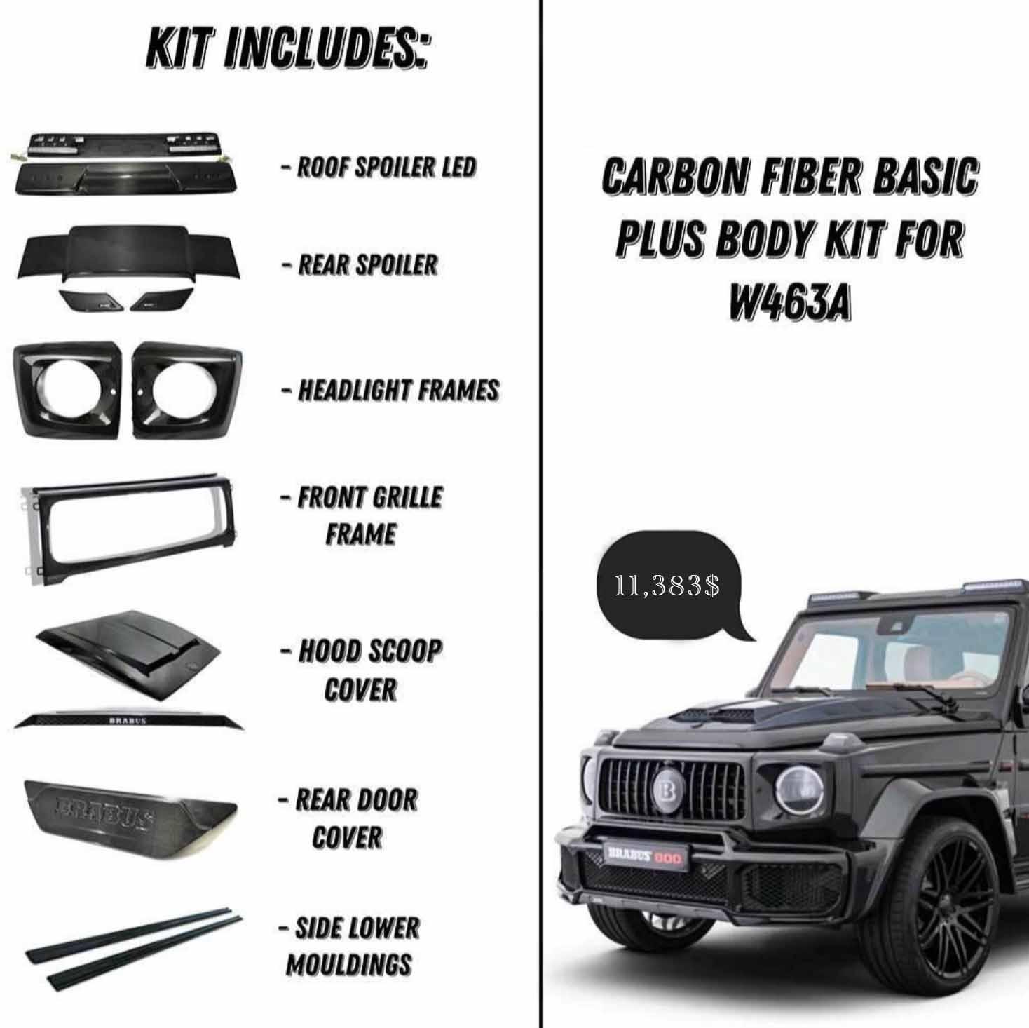 Carbon Fiber Basic Plus Body Kit Review TC-14128